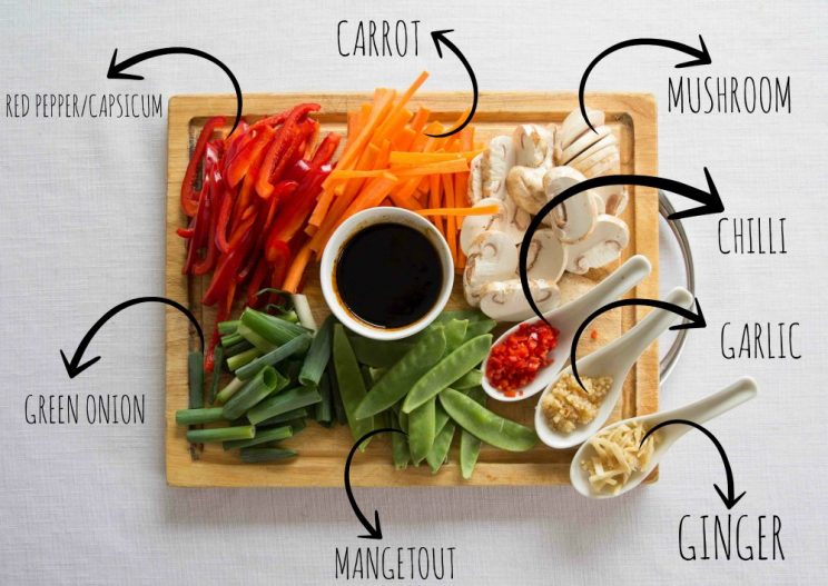 Ingredients for a chicken noodle stir fry