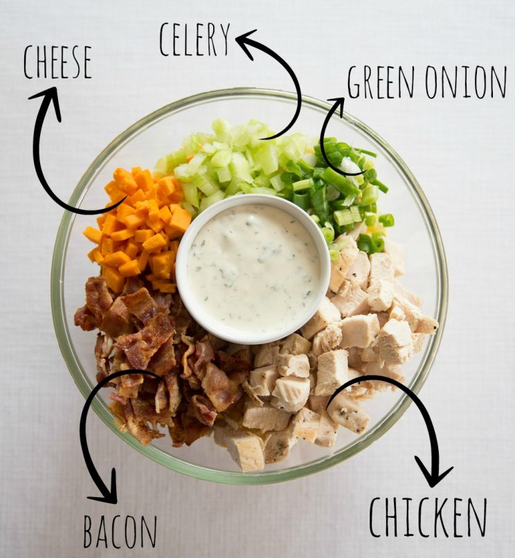 Chicken Bacon Ranch Pasta Salad ingredients