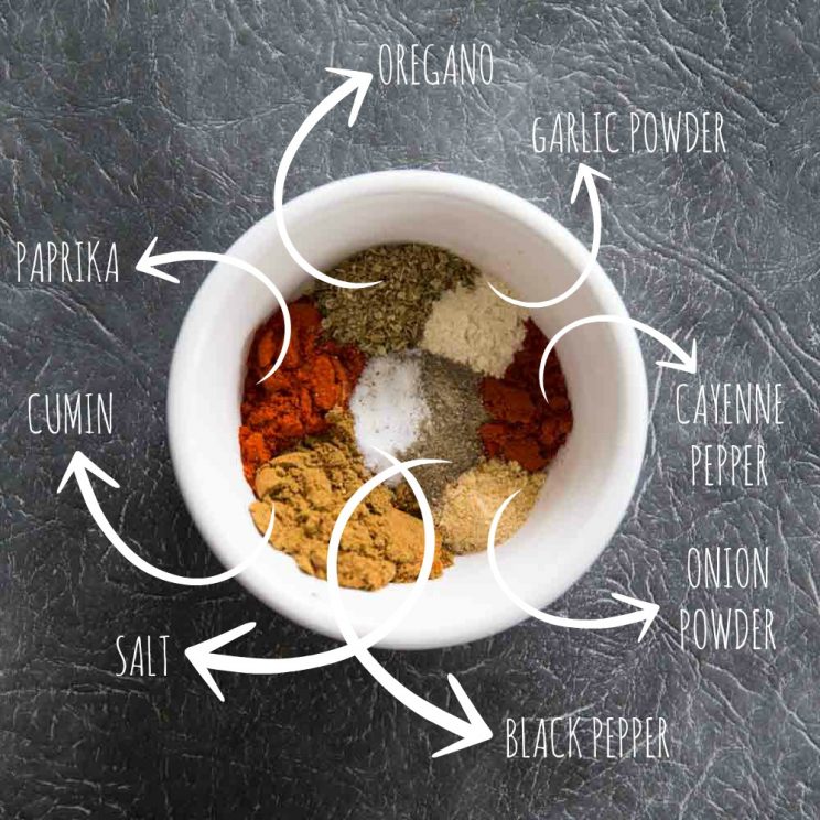 Homemade Fajita Seasoning in a jar