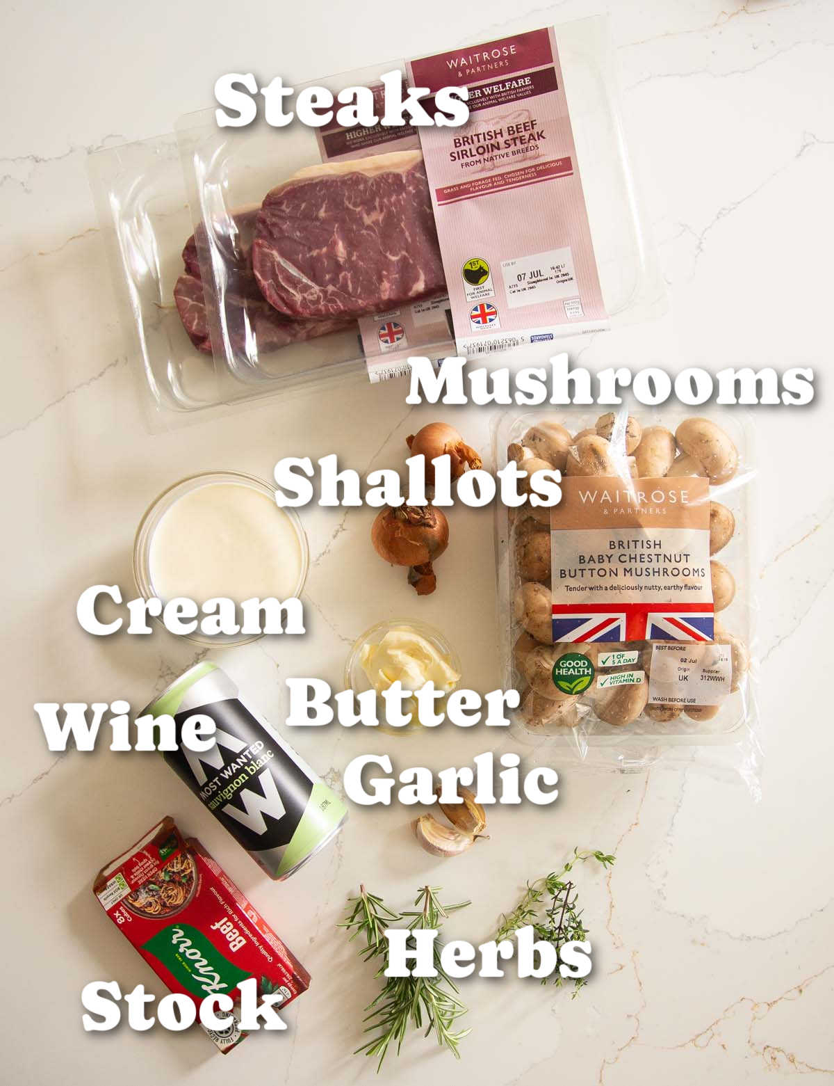 overhead shot of steak creamy mushroom sauce ingredients with text labels