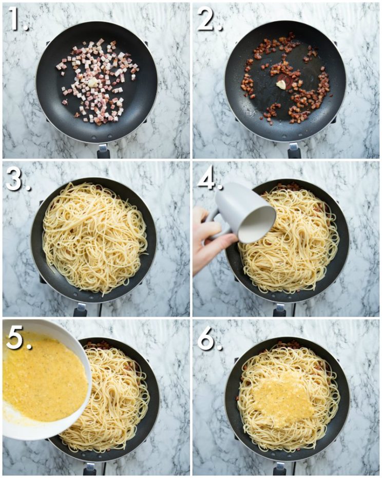 Spaghetti Carbonara No Cream Don t Go Bacon My Heart