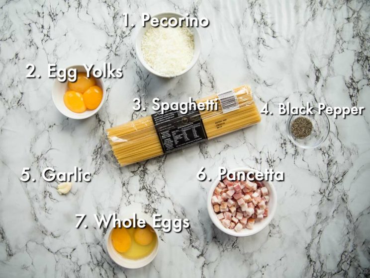 overhead shot of carbonara ingredients laid on marble background