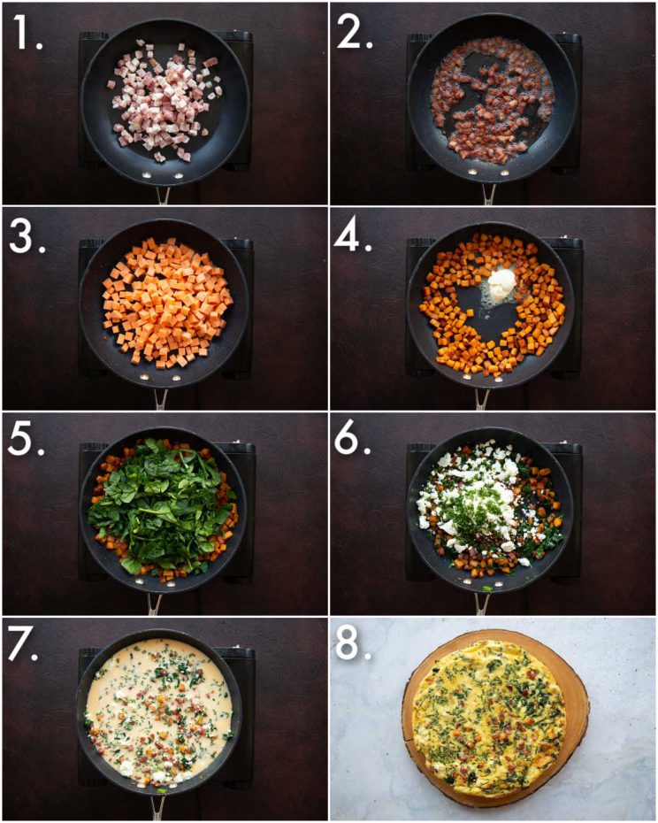 8 step by step photos showing how to make a sweet potato frittata