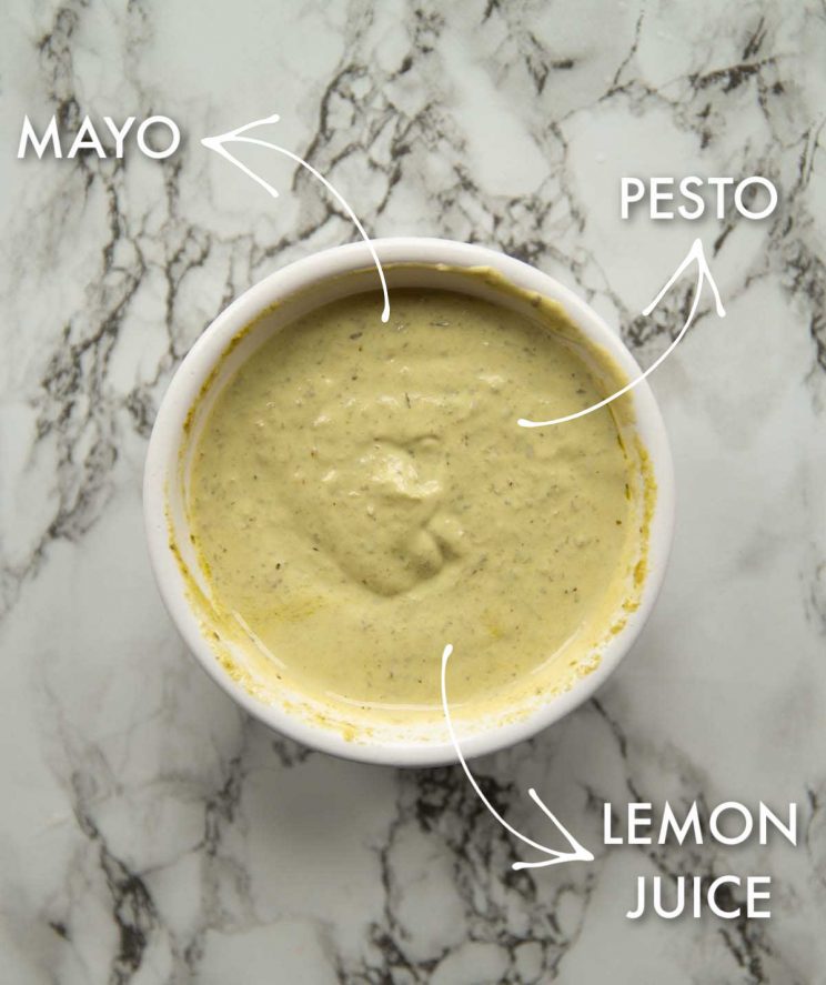 labelled photo showing pesto mayo ingredients