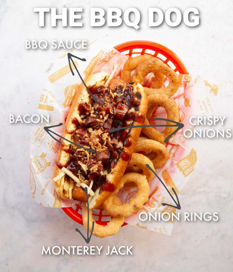 overhead shot of bbq hot dog with labelled ingredients