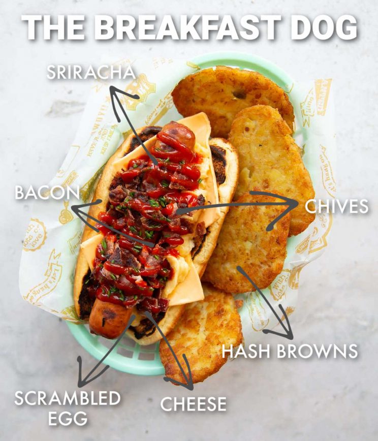 overhead shot of breakfast hot dog with labelled ingredients