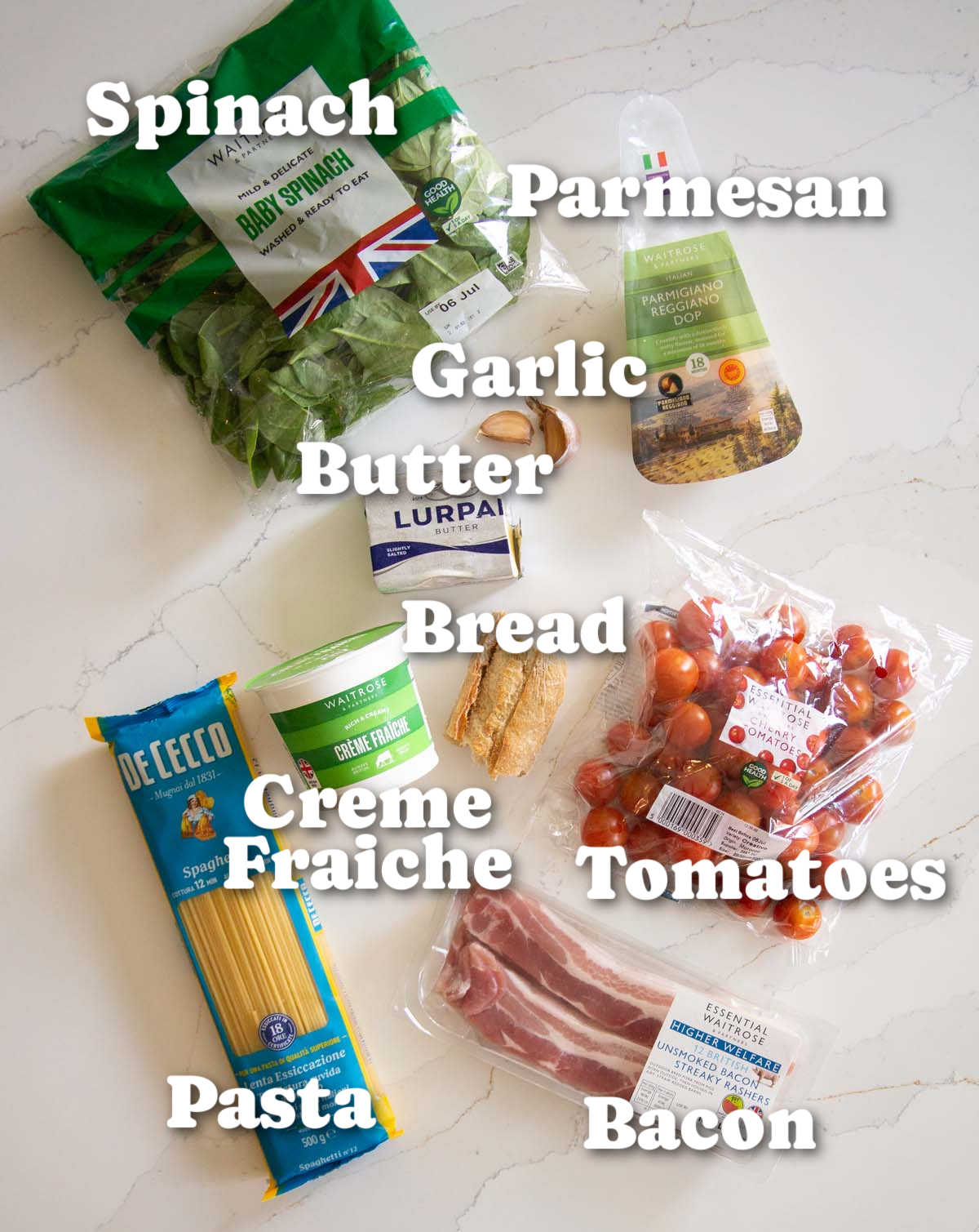 overhead shot of blt pasta ingredients with text labels