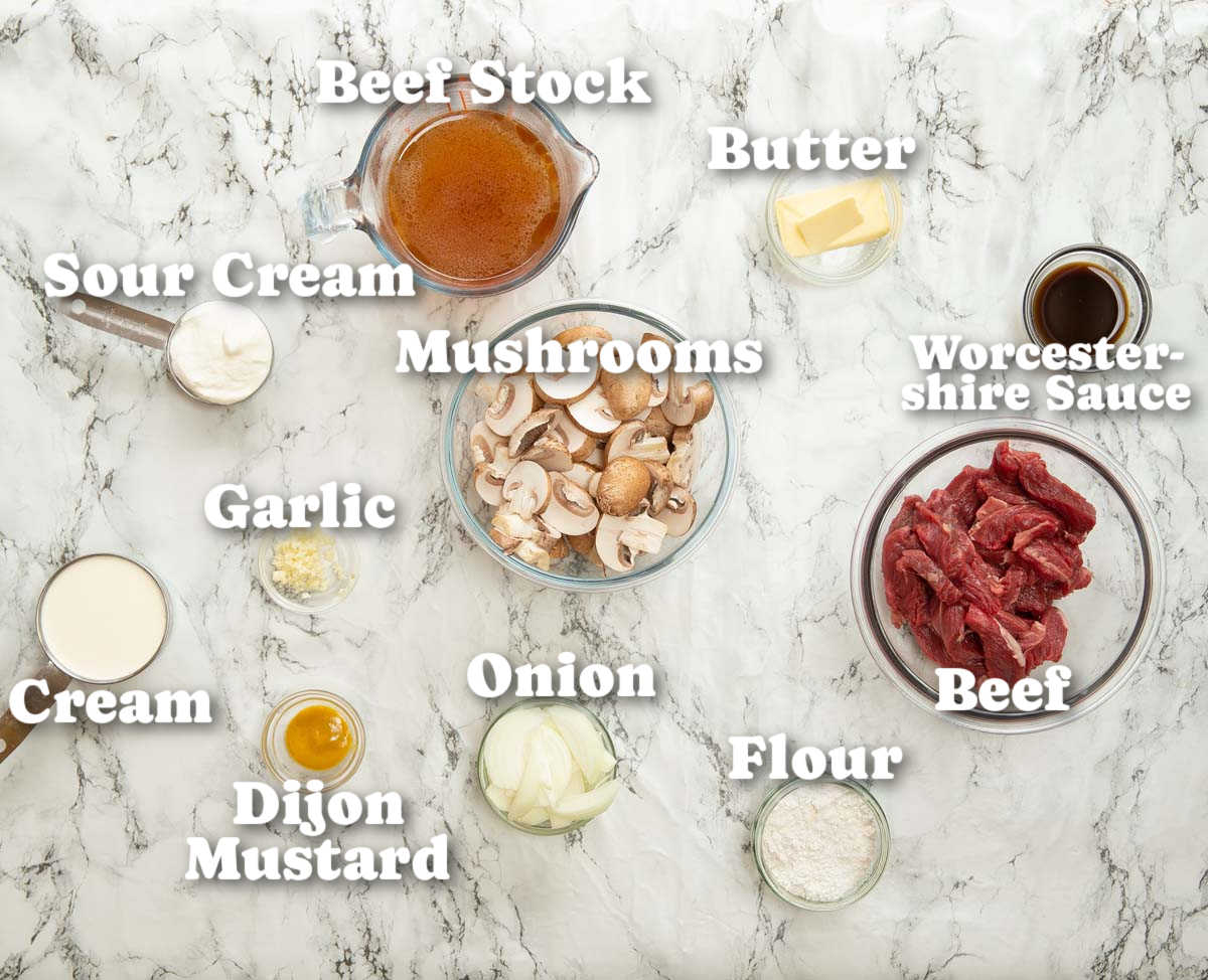 overhead shot of beef stroganoff ingredients with text labels
