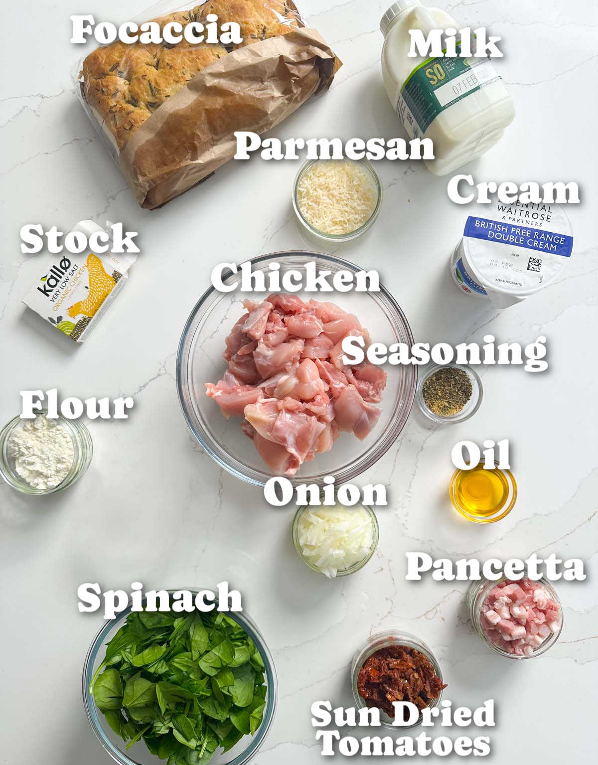 overhead shot of Italian chicken bake ingredients with text labels